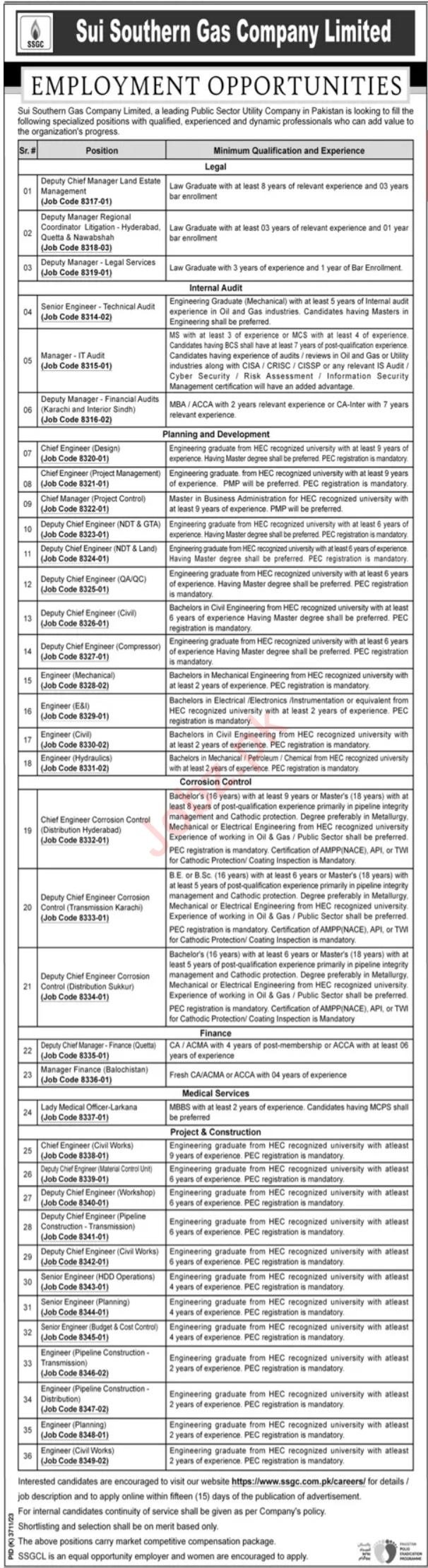 Positions Vacant at Centre of Excellence in Marine Biology